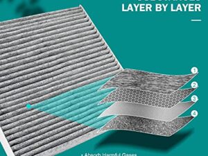 Alternative view of Cabin Air Filter Replacement for CF10709 FD709 CP709 Hyundai Kia Accent Genesis Coupe Tucson Veloste Forte Rio Sportage with Activated